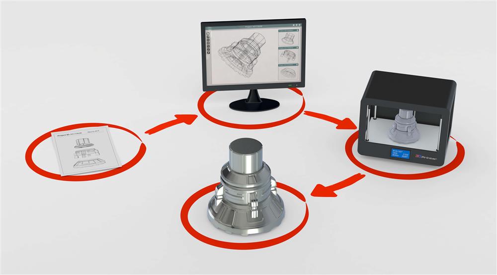 fusion 360